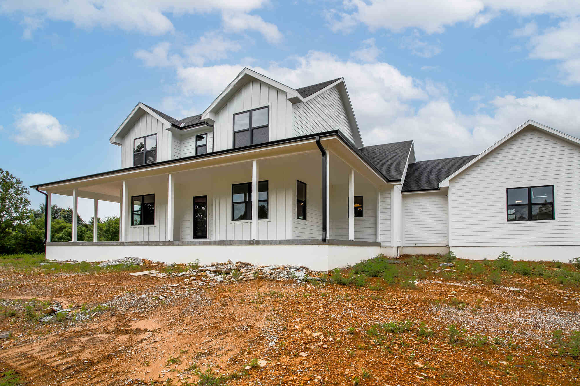 Spec Home vs. Semi-Custom Home vs. Custom Home: Understanding Your Home ...